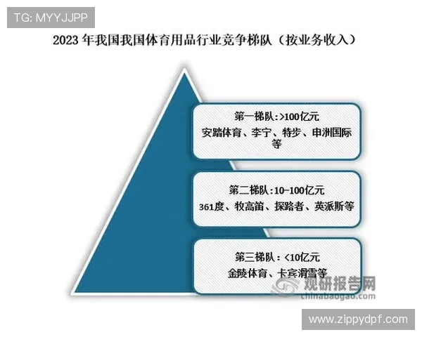 利来体育在线携手知名品牌合作，推动体育博彩行业健康发展