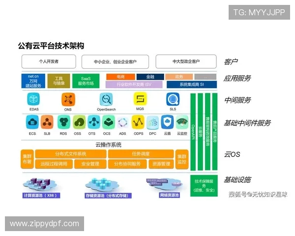 开云体育中国:引领中国体育科技创新与智能化发展的重要引擎